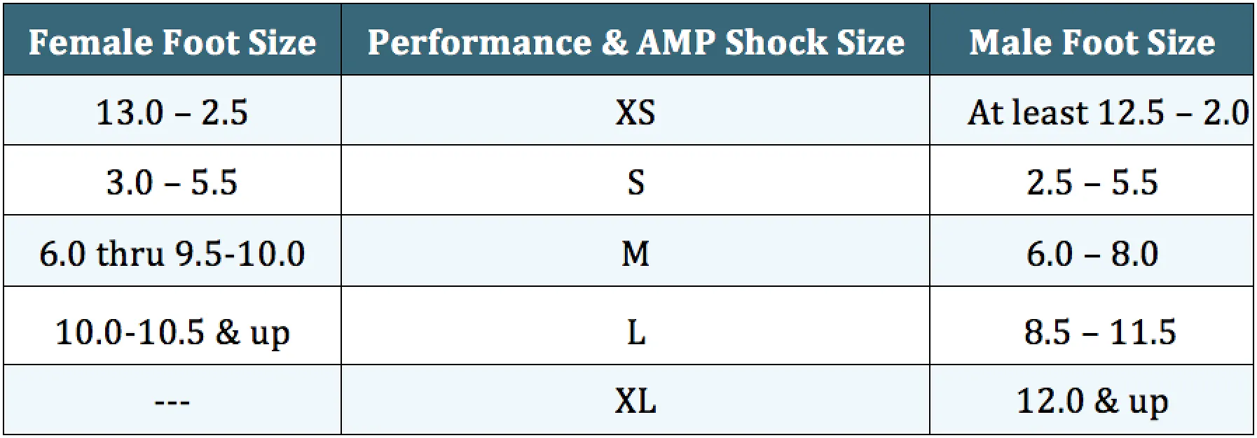 Apolla Performance Shocks